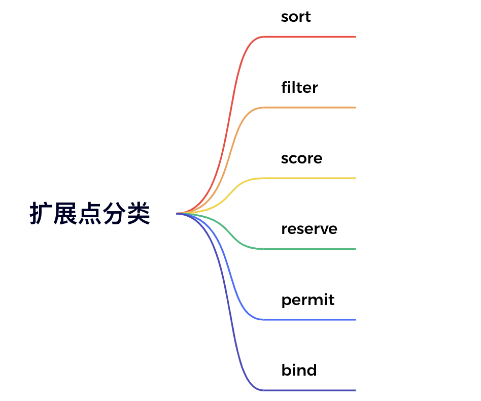 图片名称